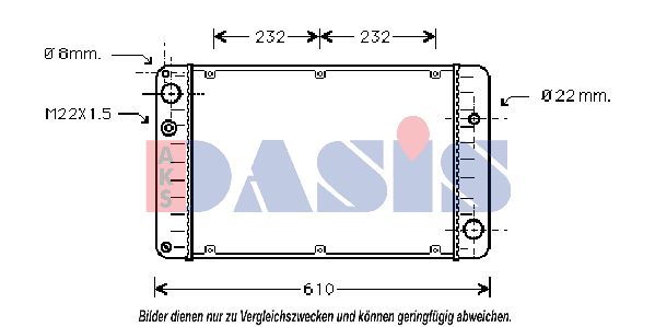 AKS DASIS Radiators, Motora dzesēšanas sistēma 170040N